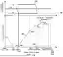 Fig. 39 - GAS TURBINE ENGINE