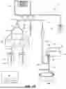 Fig. 02 - FLUID ANALYZER WITH SELF-CHECK, LEAK DETECTION, AND ADJUSTABLE GAIN