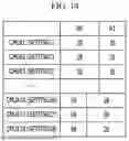 Fig. 14 - TOUCH SENSING DISPLAY DEVICE