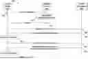 Fig. 01 - Playlist Selection for Audio Streaming