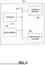 Fig. 03 - Playlist Selection for Audio Streaming