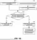 Fig. 08 - SIMULATION SYSTEMS USING INVERSE INTEREST