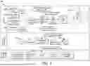 Fig. 04 - REAL-TIME INVENTORY MAPPING AND NOTIFICATIONS FOR SAVED SEARCHES