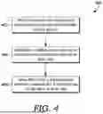 Fig. 05 - REAL-TIME INVENTORY MAPPING AND NOTIFICATIONS FOR SAVED SEARCHES