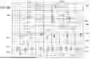 Fig. 06 - SYSTEM AND METHOD FOR WAGERING ON VIRTUAL ELEMENTS OVERLAYING A SPORTS BETTING FIELD