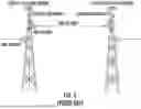 Fig. 02 - SUB-REFLECTOR ASSEMBLIES AND RELATED ANTENNA ASSEMBLIES