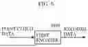 Fig. 05 - THREE-DIMENSIONAL DATA ENCODING METHOD, THREE-DIMENSIONAL DATA DECODING METHOD, THREE-DIMENSIONAL DATA ENCODING DEVICE, AND THREE-DIMENSIONAL DATA DECODING DEVICE
