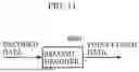 Fig. 11 - THREE-DIMENSIONAL DATA ENCODING METHOD, THREE-DIMENSIONAL DATA DECODING METHOD, THREE-DIMENSIONAL DATA ENCODING DEVICE, AND THREE-DIMENSIONAL DATA DECODING DEVICE