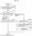 Fig. 18 - THREE-DIMENSIONAL DATA ENCODING METHOD, THREE-DIMENSIONAL DATA DECODING METHOD, THREE-DIMENSIONAL DATA ENCODING DEVICE, AND THREE-DIMENSIONAL DATA DECODING DEVICE