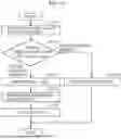 Fig. 19 - THREE-DIMENSIONAL DATA ENCODING METHOD, THREE-DIMENSIONAL DATA DECODING METHOD, THREE-DIMENSIONAL DATA ENCODING DEVICE, AND THREE-DIMENSIONAL DATA DECODING DEVICE