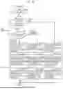 Fig. 25 - THREE-DIMENSIONAL DATA ENCODING METHOD, THREE-DIMENSIONAL DATA DECODING METHOD, THREE-DIMENSIONAL DATA ENCODING DEVICE, AND THREE-DIMENSIONAL DATA DECODING DEVICE