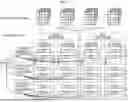 Fig. 28 - THREE-DIMENSIONAL DATA ENCODING METHOD, THREE-DIMENSIONAL DATA DECODING METHOD, THREE-DIMENSIONAL DATA ENCODING DEVICE, AND THREE-DIMENSIONAL DATA DECODING DEVICE