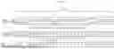 Fig. 31 - THREE-DIMENSIONAL DATA ENCODING METHOD, THREE-DIMENSIONAL DATA DECODING METHOD, THREE-DIMENSIONAL DATA ENCODING DEVICE, AND THREE-DIMENSIONAL DATA DECODING DEVICE