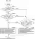 Fig. 80 - THREE-DIMENSIONAL DATA ENCODING METHOD, THREE-DIMENSIONAL DATA DECODING METHOD, THREE-DIMENSIONAL DATA ENCODING DEVICE, AND THREE-DIMENSIONAL DATA DECODING DEVICE