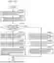 Fig. 85 - THREE-DIMENSIONAL DATA ENCODING METHOD, THREE-DIMENSIONAL DATA DECODING METHOD, THREE-DIMENSIONAL DATA ENCODING DEVICE, AND THREE-DIMENSIONAL DATA DECODING DEVICE