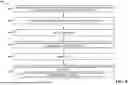 Fig. 09 - METHODS FOR 