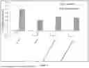 Fig. 07 - PURIFIED PROTEIN COMPOSITION