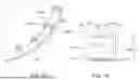 Fig. 08 - LEAFLET CLAMPING MEMBERS
