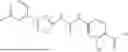 Fig. 29 - SMALL MOLECULE SIRTUIN INHIBITORS AND USES THEREOF