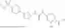 Fig. 43 - SMALL MOLECULE SIRTUIN INHIBITORS AND USES THEREOF