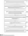 Fig. 08 - INTELLIGENT MERGE OF PRIMARY AND BACKUP DATA