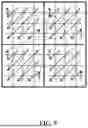 Fig. 16 - TRANSFORM-SKIP RESIDUAL CODING OF VIDEO DATA
