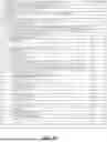 Fig. 22 - TRANSFORM-SKIP RESIDUAL CODING OF VIDEO DATA