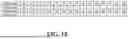 Fig. 28 - TRANSFORM-SKIP RESIDUAL CODING OF VIDEO DATA