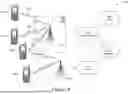 Fig. 02 - METHODS AND APPARATUSES FOR CROSS-LAYER OPTIMIZATION IN WIRELESS COMMUNICATIONS