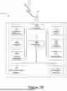 Fig. 03 - METHODS AND APPARATUSES FOR CROSS-LAYER OPTIMIZATION IN WIRELESS COMMUNICATIONS