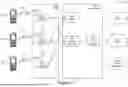 Fig. 04 - METHODS AND APPARATUSES FOR CROSS-LAYER OPTIMIZATION IN WIRELESS COMMUNICATIONS