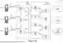 Fig. 05 - METHODS AND APPARATUSES FOR CROSS-LAYER OPTIMIZATION IN WIRELESS COMMUNICATIONS