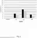 Fig. 03 - WOUND CONTACT LAYER WITH INFECTION-INHIBITING PROPERTIES