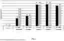 Fig. 05 - WOUND CONTACT LAYER WITH INFECTION-INHIBITING PROPERTIES