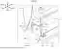 Fig. 04 - PERSONAL WATERCRAFT