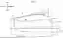 Fig. 08 - PERSONAL WATERCRAFT