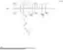 Fig. 03 - ELASTOMERIC COMPOUND FOR TREAD BAND OF A TYRE AND RELATIVE TYRE