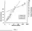 Fig. 02 - METHOD OF ADDITIVE MANUFACTURING AND DUAL MATERIAL ELASTOMERIC FILAMENT