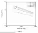 Fig. 03 - METHOD OF ADDITIVE MANUFACTURING AND DUAL MATERIAL ELASTOMERIC FILAMENT