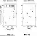 Fig. 08 - Composite Materials Having Natural Granular Materials or Soils and Hydrophobic Biologically-derived Binders