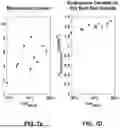 Fig. 09 - Composite Materials Having Natural Granular Materials or Soils and Hydrophobic Biologically-derived Binders