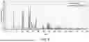 Fig. 05 - PHOSPHOR COMPOSITIONS AND DEVICES THEREOF