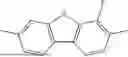 Fig. 103 - FERROELECTRIC NEMATIC LIQUID CRYSTALLINE MEDIUM
