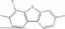 Fig. 105 - FERROELECTRIC NEMATIC LIQUID CRYSTALLINE MEDIUM