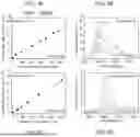 Fig. 03 - METHOD AND SYSTEM FOR ANALYZING GAS
