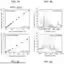 Fig. 04 - METHOD AND SYSTEM FOR ANALYZING GAS