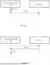 Fig. 08 - SECURITY OF PHYSICAL ACCOUNT CARDS