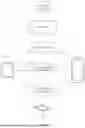 Fig. 13 - SECURITY OF PHYSICAL ACCOUNT CARDS