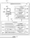 Fig. 03 - System and Method of End-to-End Supply Chain Segmentation