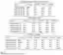 Fig. 08 - LEARNING APPARATUS, METHOD AND PROGRAM